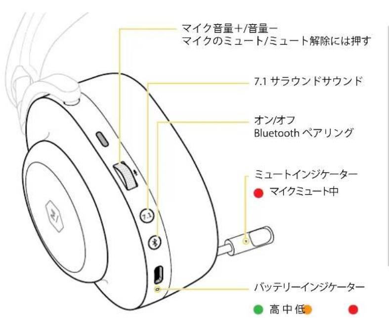 MASTER DYNAMIC MG20 - CONTO口一L - 1