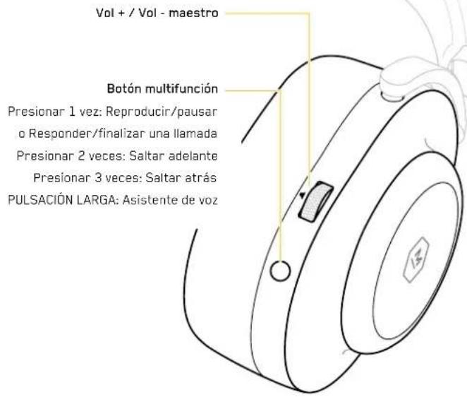 MASTER DYNAMIC MG20 - CONTROLES - 2