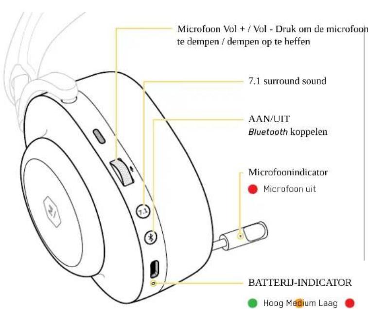 MASTER DYNAMIC MG20 - SPECIFICATIONS - 2