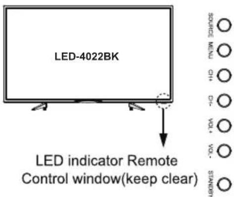 LENCO LED2822 - Product Introduction - 10