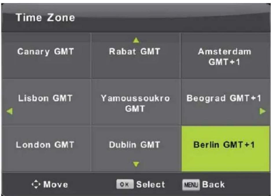LENCO LED2822 - Time zone (Tijdzone) - 1