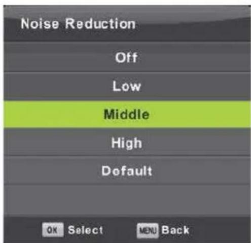 LENCO LED2822 - Noise Reduction (Réduction du bruit) - 1