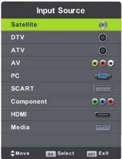 LENCO LED2822 - Algemene interface - 2