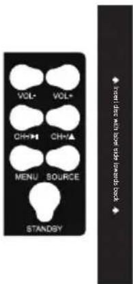 LENCO LED2822 - Advertencia - 3