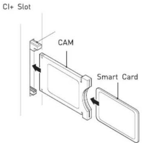 LENCO LED2822 - Common Interface - 1