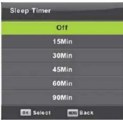LENCO LED2822 - Time zone (Tijdzone) - 2