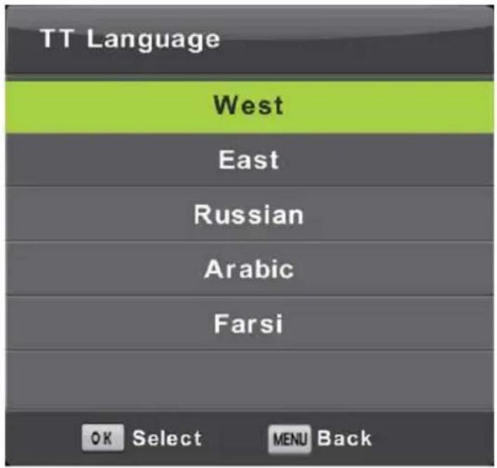 LENCO LED2822 - TT Language (TT-taal) - 1