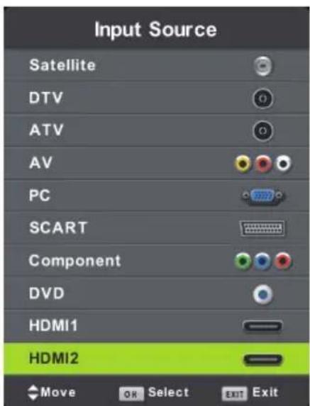 LENCO LED2822 - SELECT INPUT SOURCE - 3