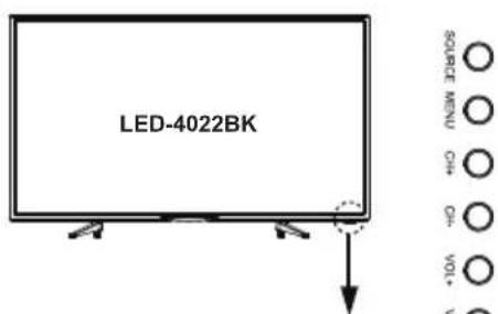 LENCO LED2822 - Advertencia - 6