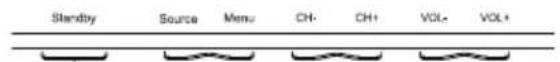 LENCO LED2822 - Advertencia - 5