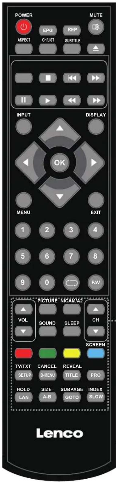 LENCO LED2822 - PAVE NUM ÉRIQUE - 2