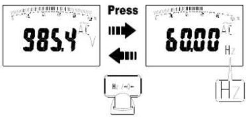 985.4 Press 60.00 Hz Hz /=+