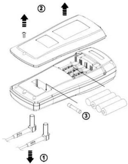 APPA 607 - Remplacer les piles et le fusible - 1