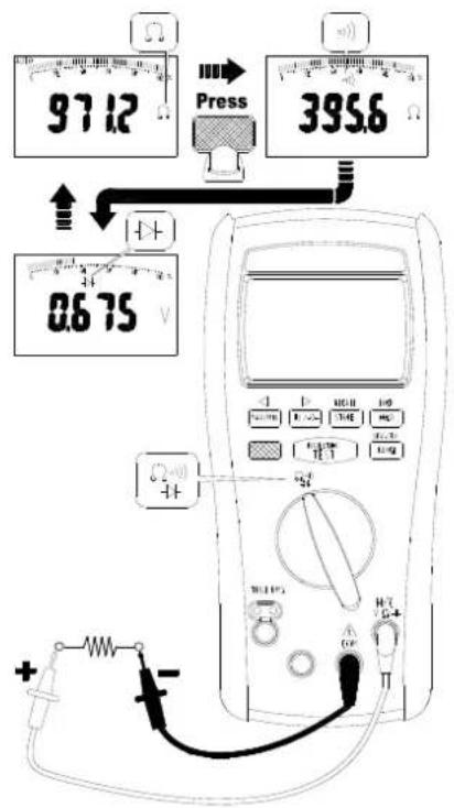 97.12 Press 395.6 0.675 +