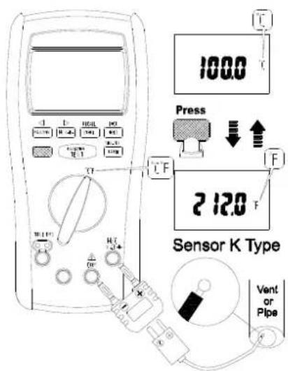 100.0 Press 2 12.0 F Sensor K Type Vent or Pipe