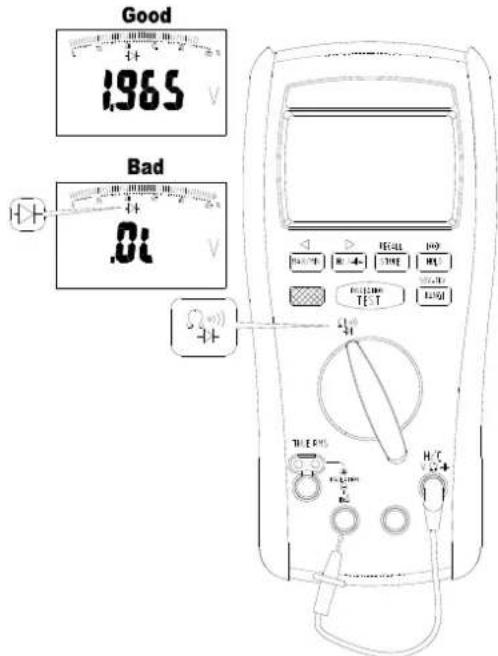 Good 1965 V Bad .0i V + - W/LEPS + - + - + - + - + - + - + - + - + - + - + - - - - - - - - - - - - - - - - - - - - - - - - - - - - - - - - - - - - - - - - - - - - - - - - - - - - - - - - - - - - - -