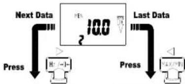 APPA 607 - Verwerpingsmodus voor hoge frequentie - 5