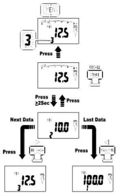APPA 607 - High Frequency Reject mode - 2