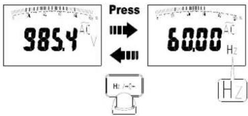 985.4 Press 60.00 Hz Hz /=+ Hz