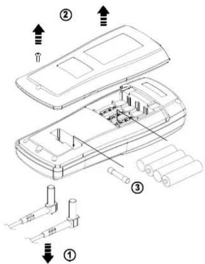 APPA 607 - Vervangen van batterijen en zekering - 1