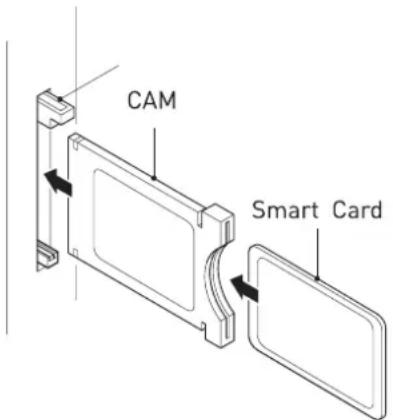 LENCO DVL3252 - Algemene interface - 1