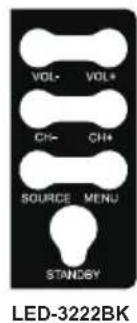 LENCO DVL3252 - Product Introduction - 11