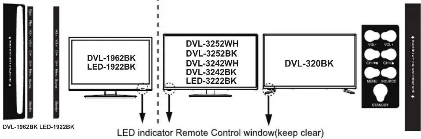 LENCO DVL3252 - Dynamic (Dynamisch) - 2