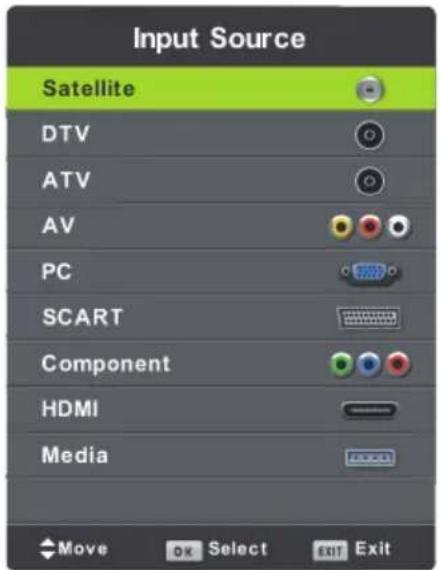 LENCO DVL3252 - SELECT INPUT SOURCE - 1