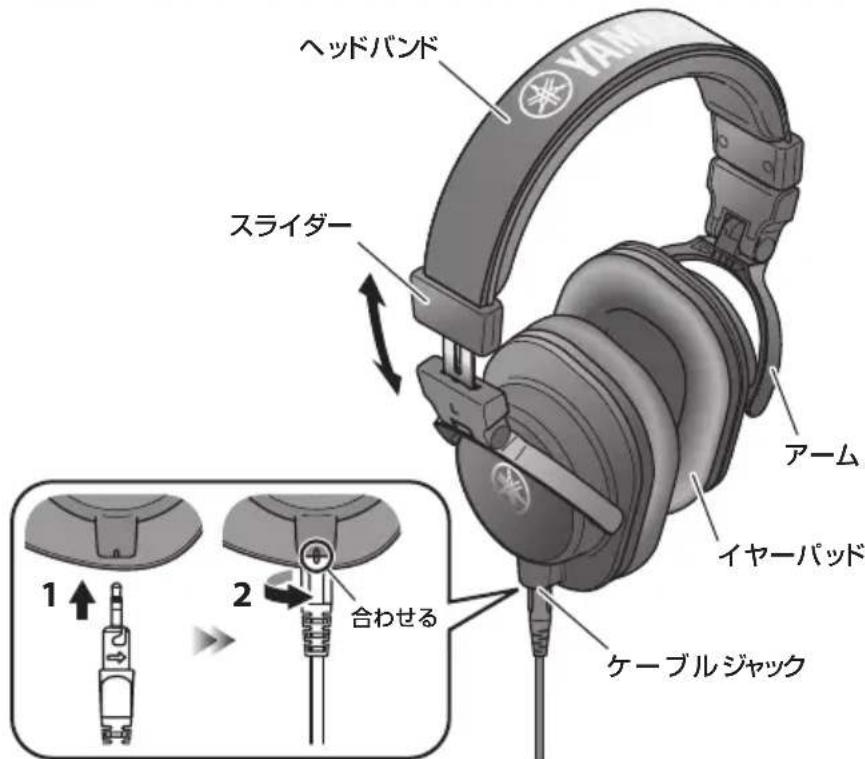 YAMAHA HPHMT5W - 各部の名称と機能 - 1