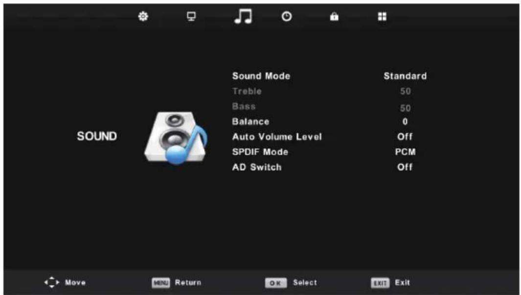 LENCO LED1922 - Soundmenu - 1