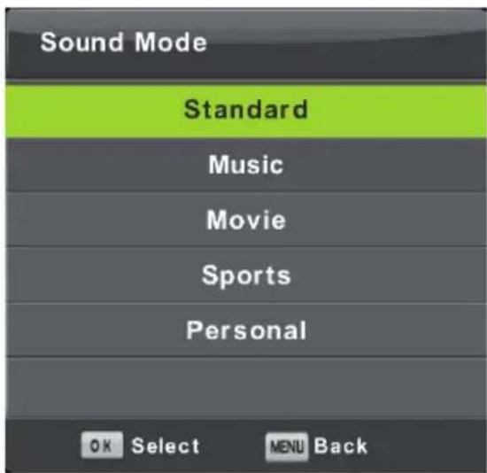 LENCO LED1922 - Soundmenu - 2