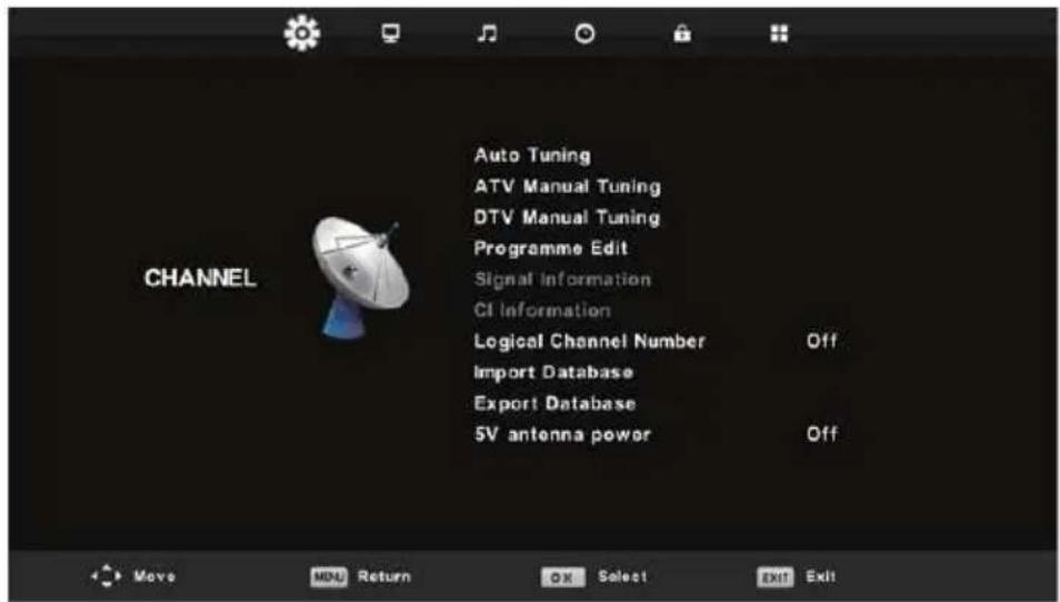 LENCO LED1922 - Channel Menu - 1