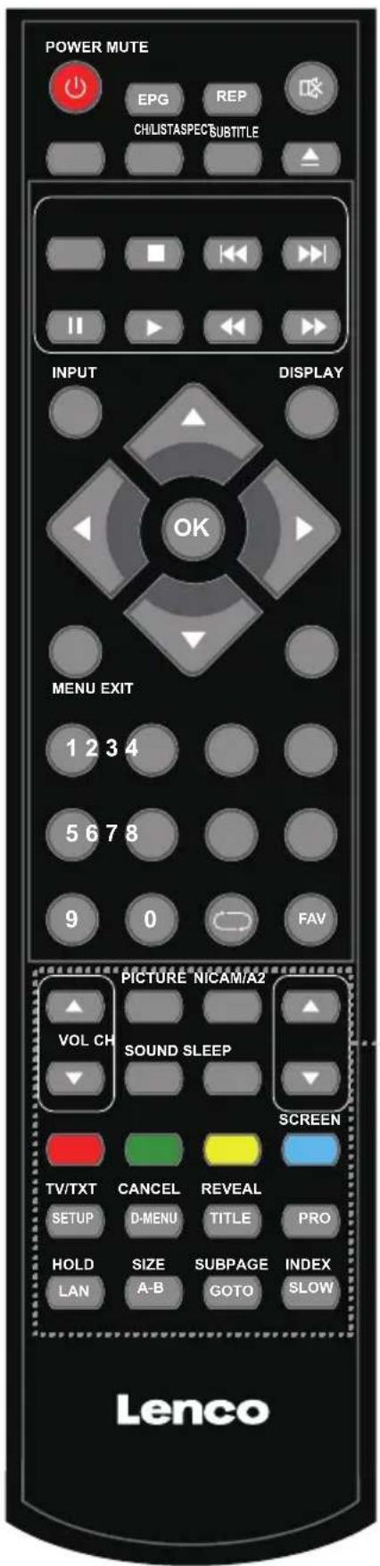 LENCO LED1922 - Remote Control - 1