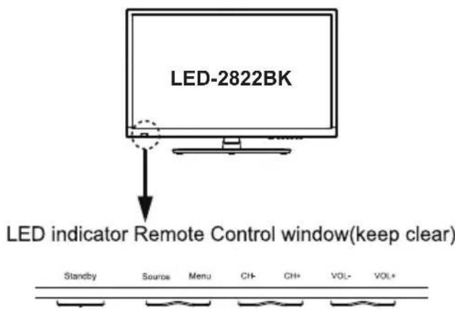 LENCO DVL2462 - Screen Saver (Schembeveiliging) - 1