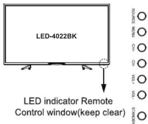 LENCO DVL2462 - Screen Saver (Schembeveiliging) - 2