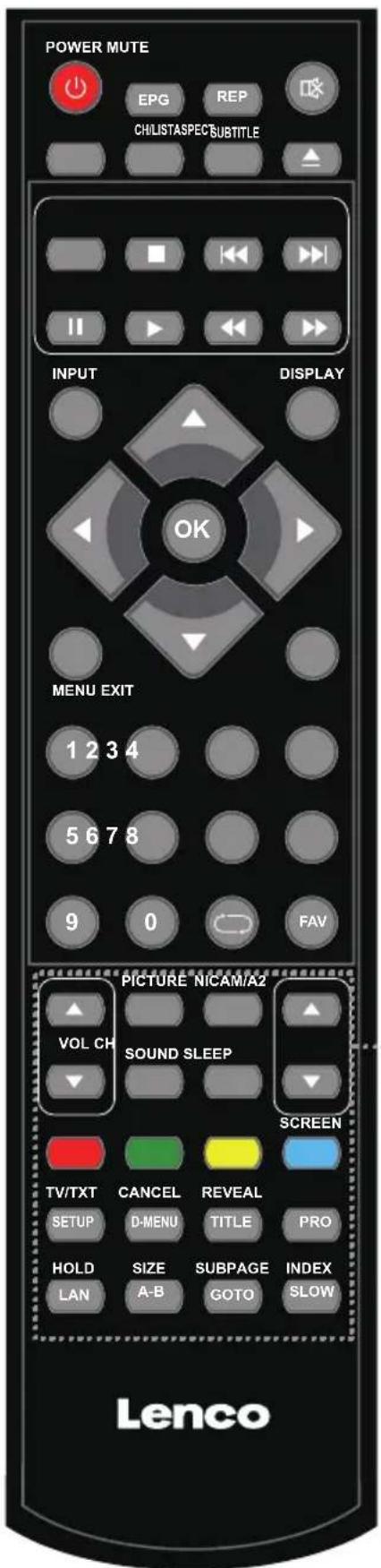 LENCO DVL2462 - Remote Control - 1