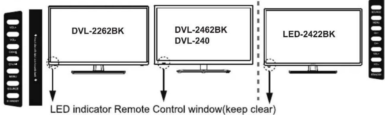LENCO DVL2462 - Climate Warning: - 1