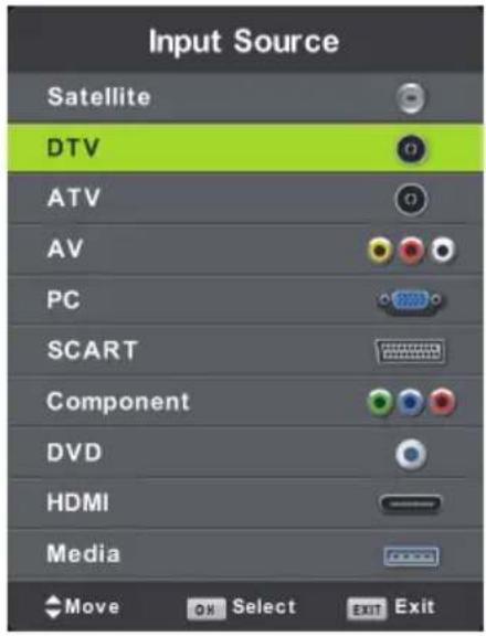LENCO DVL2462 - SELECT INPUT SOURCE - 2