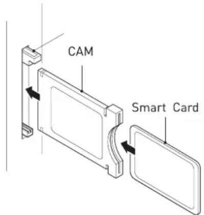 LENCO DVL2462 - Algemene interface - 1