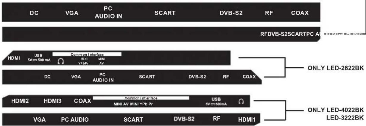 LENCO DVL2462 - - Surround (Ambiance) - 1