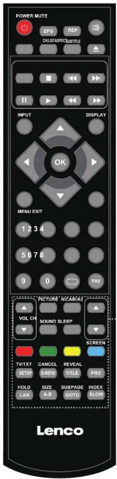 LENCO DVL2462 - NUM ERIEKE TOETSEN - 2