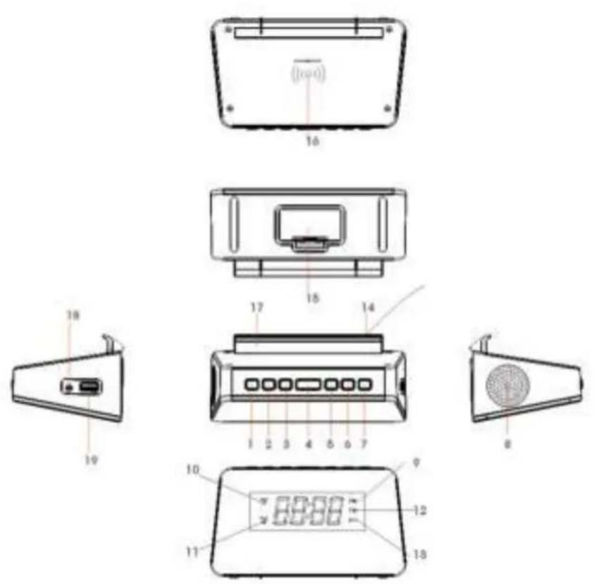 AIC WM3020I - POSITION DES ÉLÉMENTS DE COMMANDE - 1