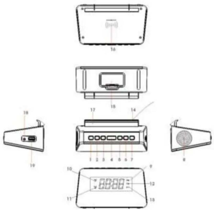 AIC WM3020I - LOCATION OF CONTROLS - 1