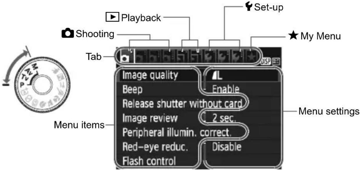 CANON EOS 1500D - Creative Zone modes - 1