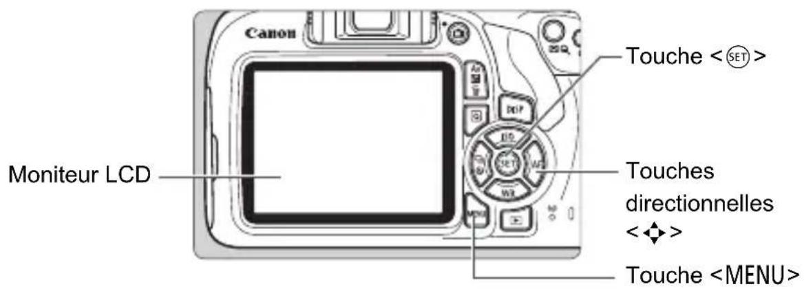 CANON EOS 1500D - MENU Utilisation des menus - 1