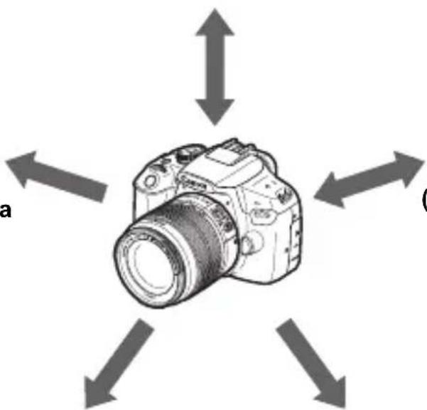 CANON EOS 1500D - Qué puede hacer con las funciones inalámbricas - 1