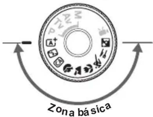 CANON EOS 1500D - Fotografía básica y reproducción de imágenes - 2