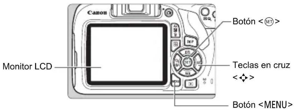 CANON EOS 1500D - MENU Operaciones de menú - 1