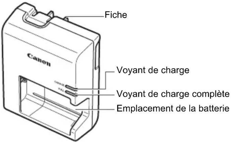 CANON EOS 1500D - Chargeur de batterie LC-E10 - 1