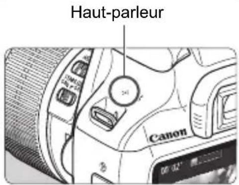 CANON EOS 1500D - Lisez la vidéo. - 1